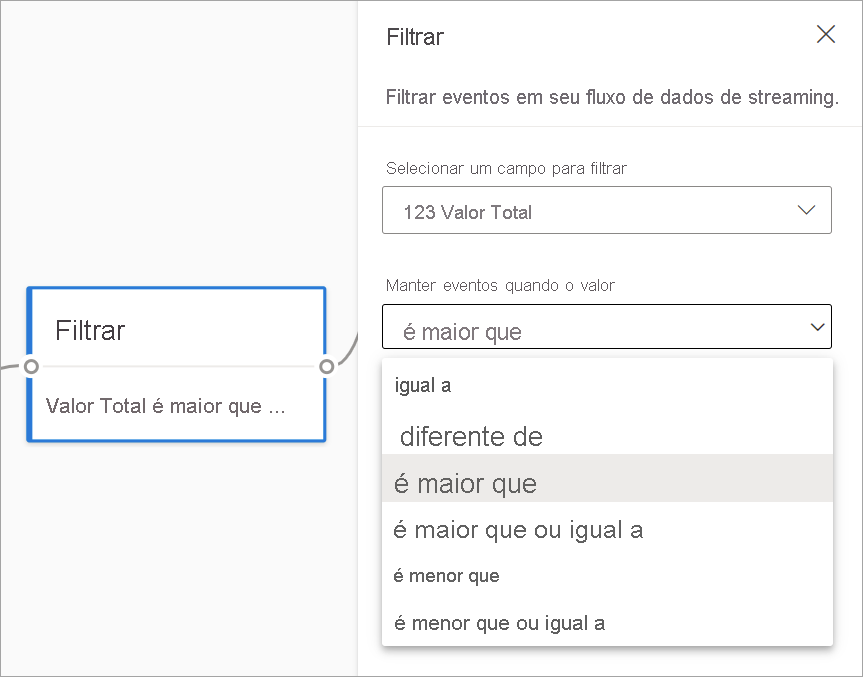 Captura de tela que mostra as caixas de entrada do Filtro usadas para configurar o contêiner de exemplo.