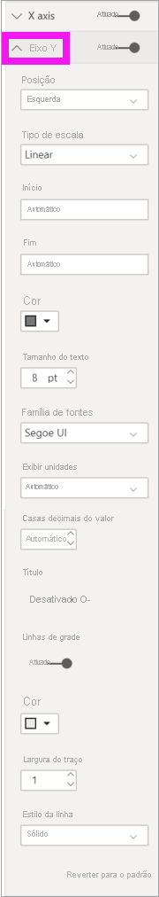 Captura de tela das opções de eixo Y.