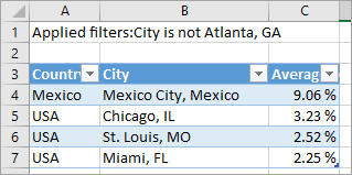 Captura de tela da saída do Excel.