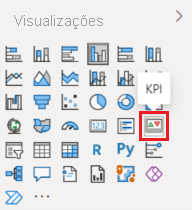 Captura de tela do painel Visualizações com o ícone de KPI destacado.