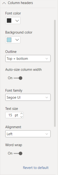 Captura de tela que mostra as opções de cabeçalho da coluna da tabela na seção Formatar do painel Visualizações.