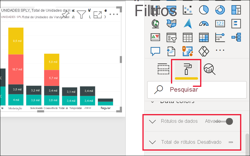 Captura de tela mostrando o gráfico de colunas não formatado.