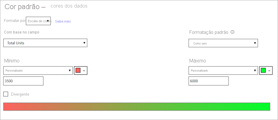 Captura de tela das opções de cores padrão com valores máximos e mínimos.