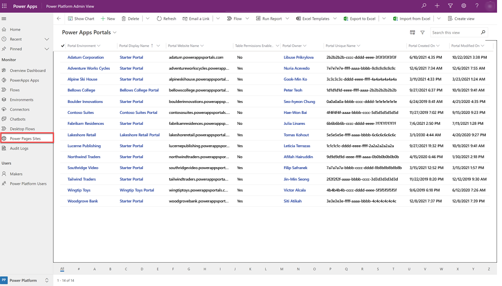 Lista do administradores do COE do Power Pages.