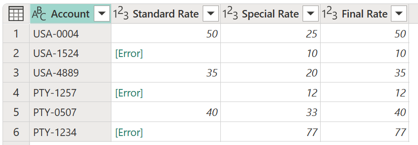 Captura de tela da tabela com os erros de taxa padrão substituídos pela taxa especial na coluna Taxa Final.