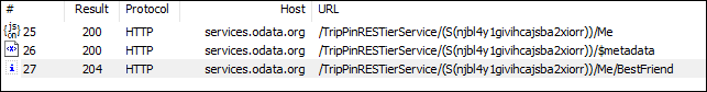 Solicitações do Fiddler para o OData.