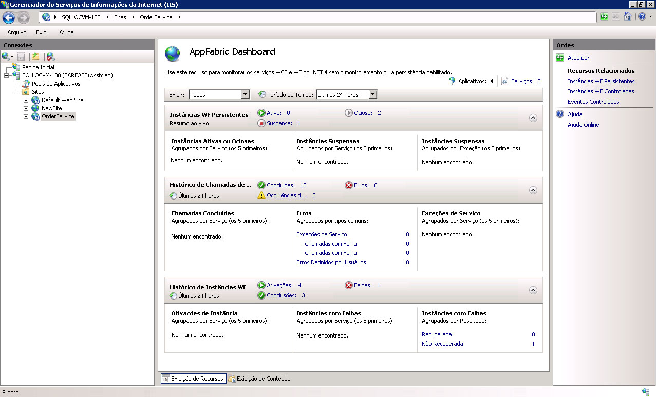 AppFabric Dashboard