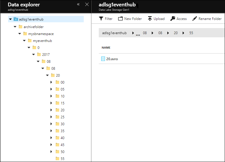 Exemplo de dados do Hub de Eventos no Data Lake Storage Gen1