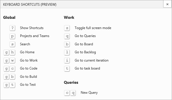 Global shortcut keys