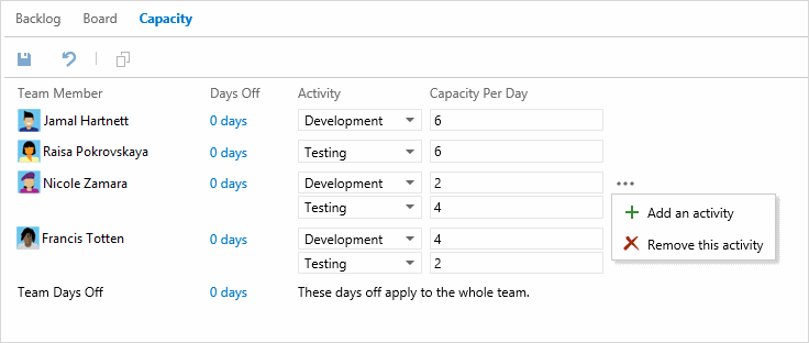 Multiple activities per team member