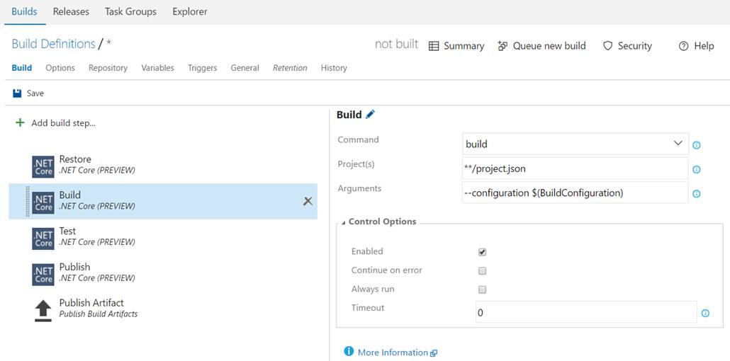 .net core task