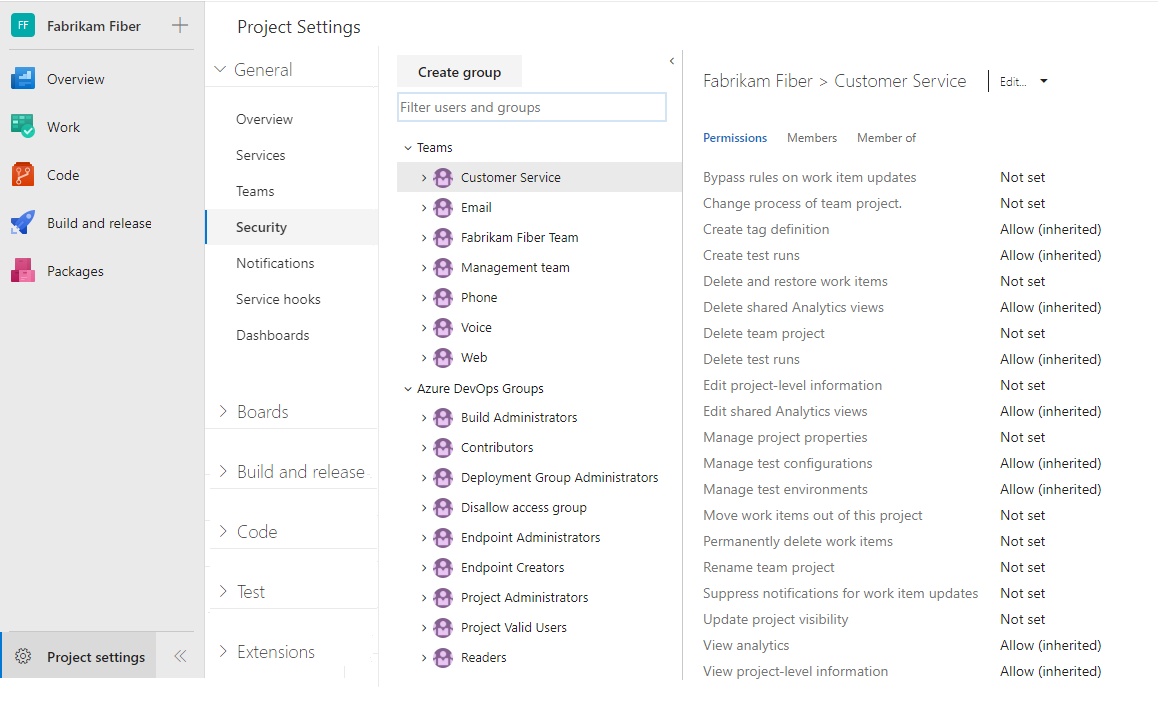 Management team common backlog