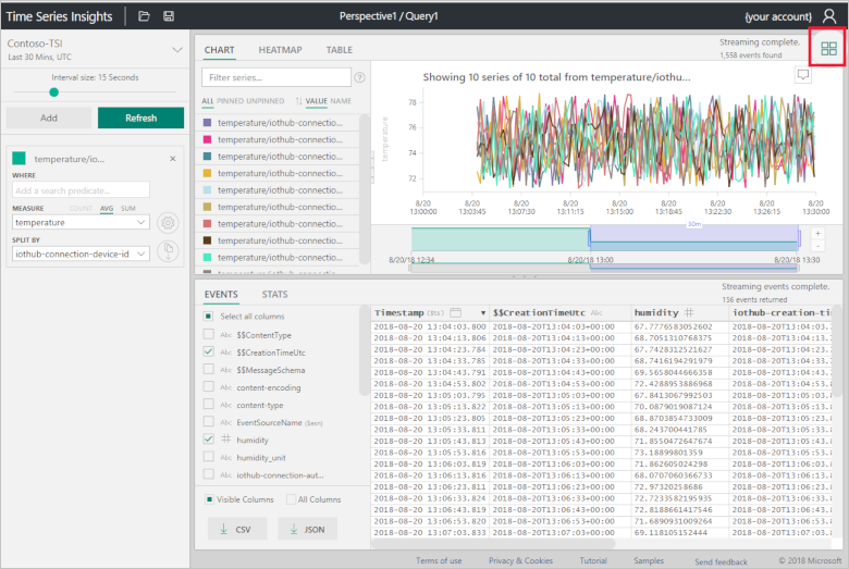 Perspectiva do explorador do Insights do Time Series