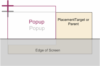 Relative Popup placement