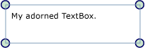 Exemplo de adornos: Um TextBox adorned