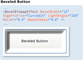 Captura de tela: Bevelled Zoom, Para Cima e Ampliar