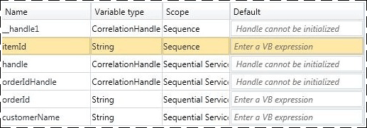 Adding new variables