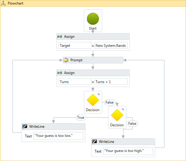 Gg983474.937fc39a-cff4-487c-9fa3-35b0a7e06771(en-us,VS.100).gif