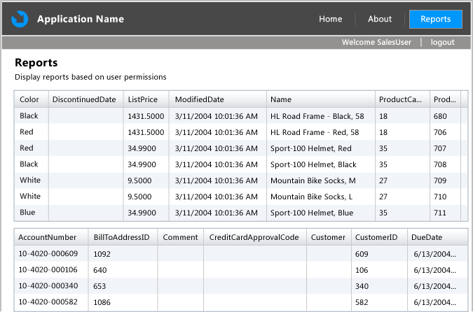 RIA_DisplayReports