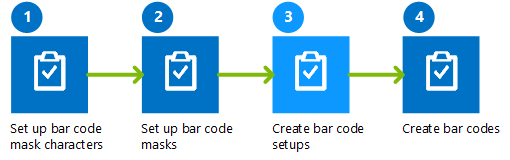 Create bar code setups and bar codes