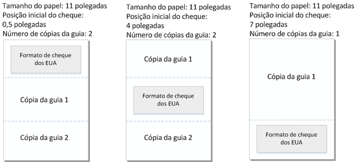 Exemplos de configurações de layout de cheques