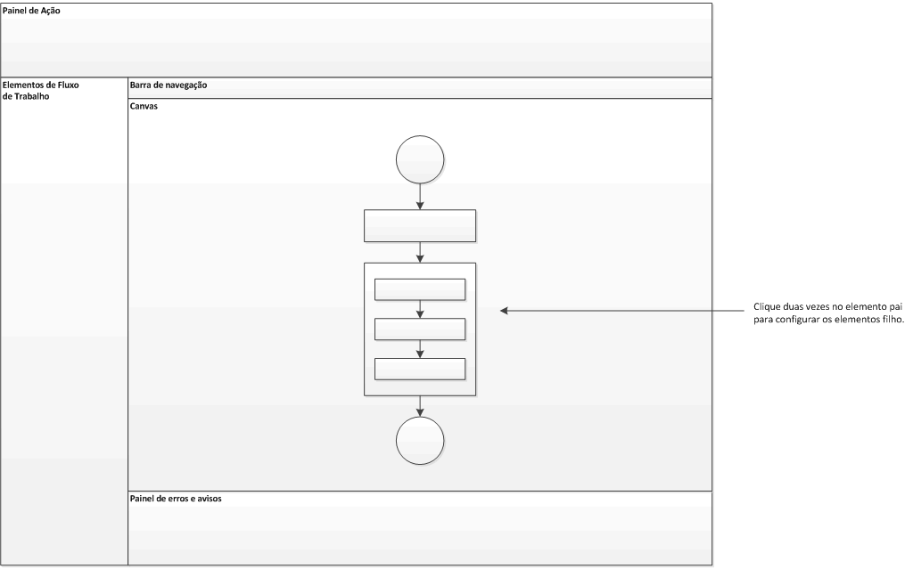 Workflow editor