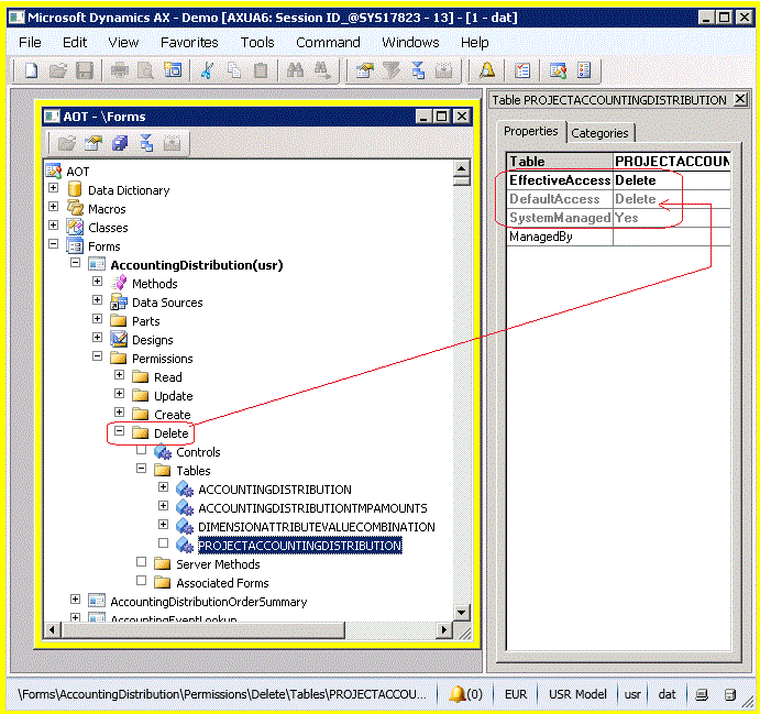 Automatically inferred permissions under a form no