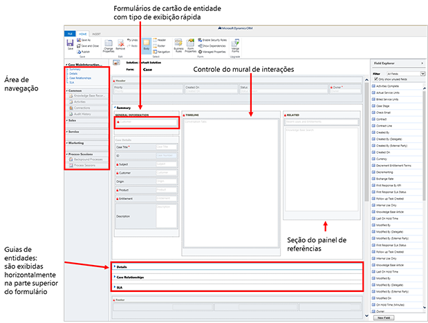 Componentes de formulários interativos