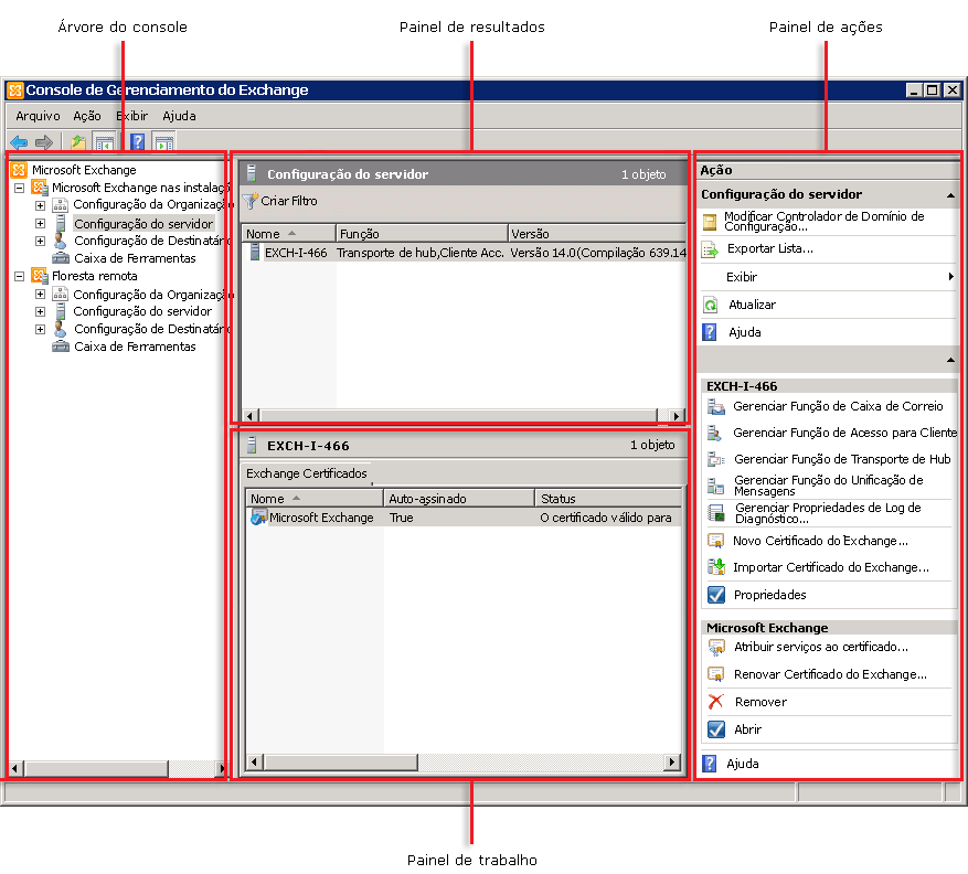 Console de Gerenciamento do Exchange com textos explicativos