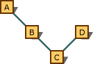 Multi-inheritance that shows preferred conversions