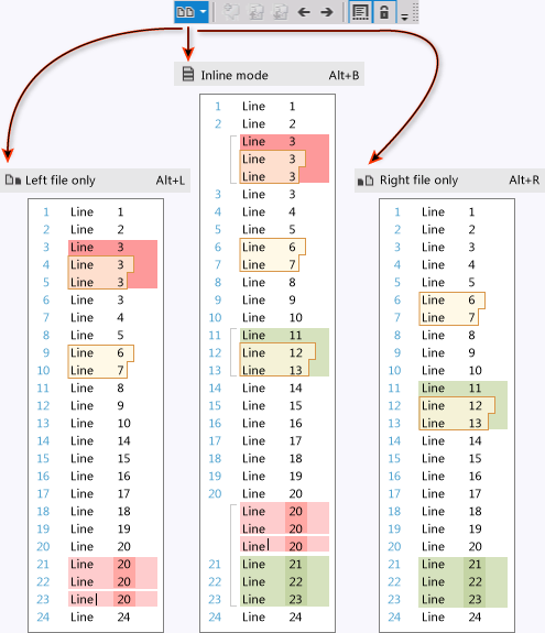 Layouts de janela de comparação