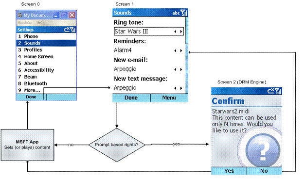 Bb446740.54634f74-7376-4be5-8f16-3f6c01f2f3ed(en-us,MSDN.10).gif