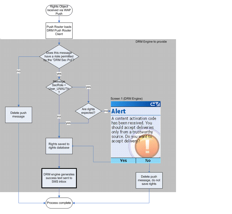 Bb446743.df6e272f-cc11-4e8c-854f-ee634d80575f(en-us,MSDN.10).gif