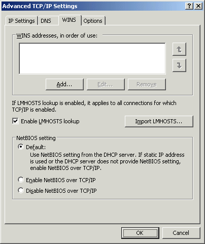 Figure 12-2 The WINS tab from the advanced configuration of the Internet Protocol (TCP/IP) component