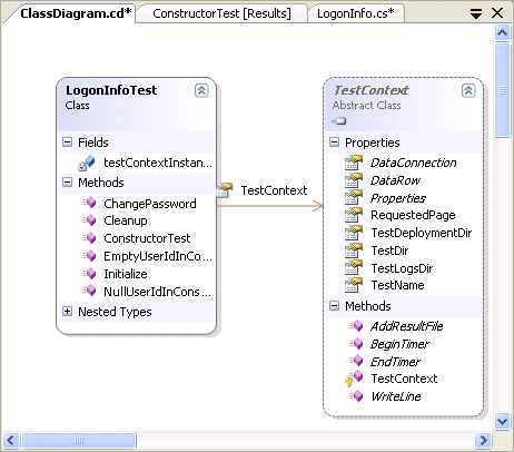 ms379625.vstsunittesting-fig7(en-US,VS.80).gif