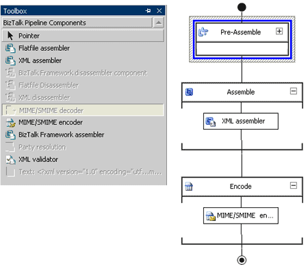 Ff648815.implpipesandfilters_f03(en-us,PandP.10).gif