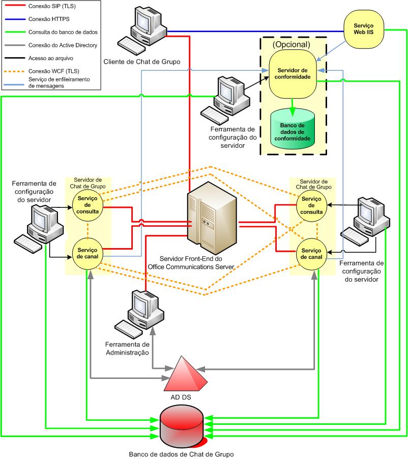 Dd441213.ac739a22-ee0e-46ae-9981-905ff9ae2bd3(pt-br,office.13).jpg