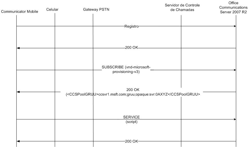 Dd637175.74a59ff8-d2dc-46d5-99ac-b59cce25447c(pt-br,office.13).jpg