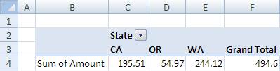 DocumentFormat.OpenXml.Spreadsheet.PivotTableDefin