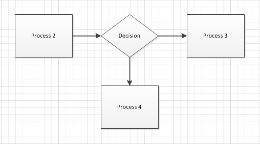 Subprocess page