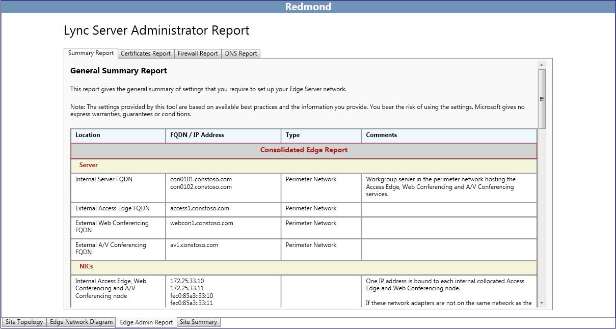 Página edge Administração relatório edge