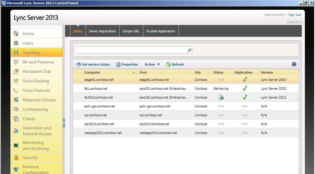 Lync Server Painel de Controle – página Topologia