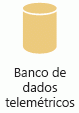 Este ícone representa o Banco de Dados de Telemetria.