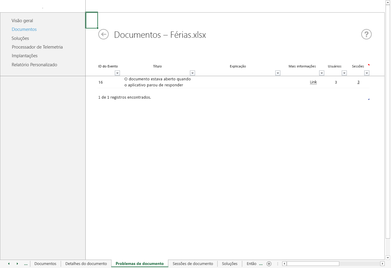 Uma captura de tela da planilha Problemas de documento do Painel de Telemetria do Office.