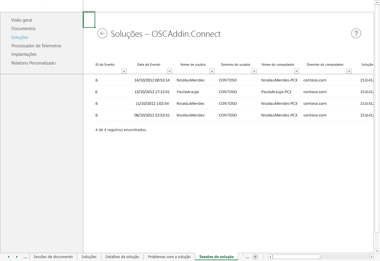 Uma captura de tela da planilha Sessões das soluções do Painel de Telemetria do Office.