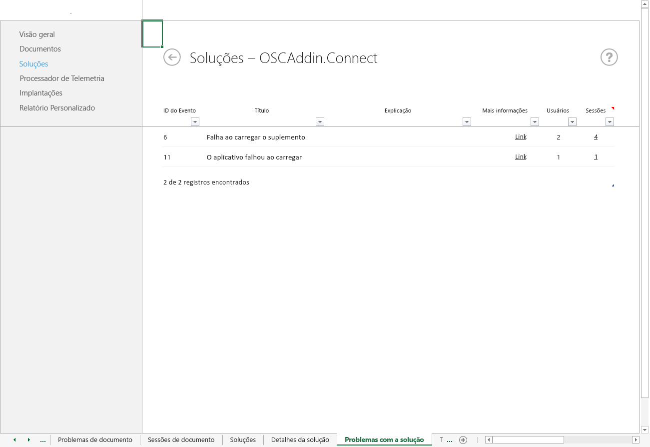 Uma captura de tela da planilha Problemas das soluções do Painel de Telemetria do Office.