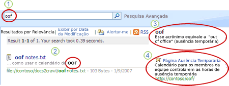 Pesquisa de usuário final do Office SharePoint Server