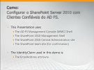 Configurar AD FS para SharePoint Server 2010