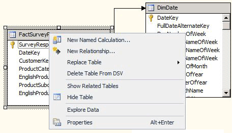 Captura de tela do workspace de diagrama, menu de clique com o botão direito