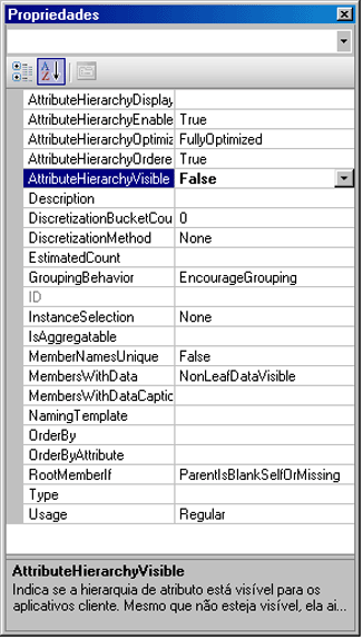 Propriedade AttributeHierarchyVisible definida como False